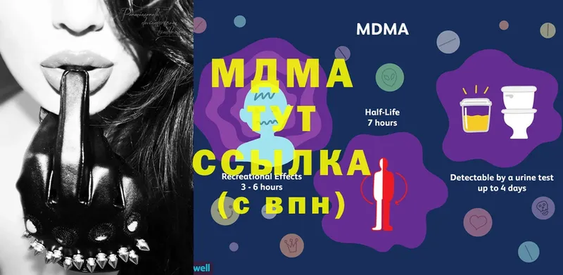 что такое наркотик  Пошехонье  MDMA VHQ 